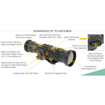 GSCI Advanced Photonics TCS-6075 Thermal Clip-on Scope