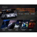 Fenix Headlamp Rechargeable HM60R V2