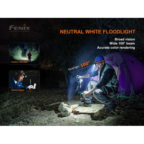 Fenix Headlamp Rechargeable HM60R V2