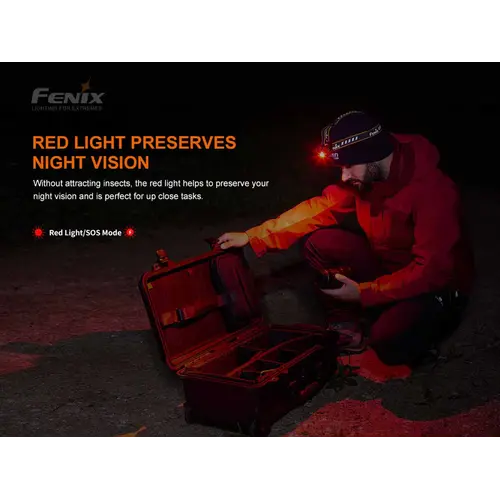 Fenix Headlamp Rechargeable HM60R V2