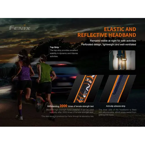 Fenix Headlamp Rechargeable HM60R V2