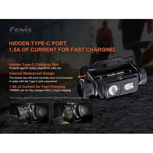 Fenix Headlamp Rechargeable HM60R V2