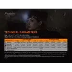 Fenix Headlamp Rechargeable HM60R V2