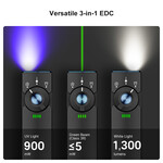 Olight Arkfeld pro Class 3R