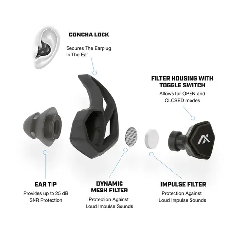 Axil X30i Mechanic Ear Plugs