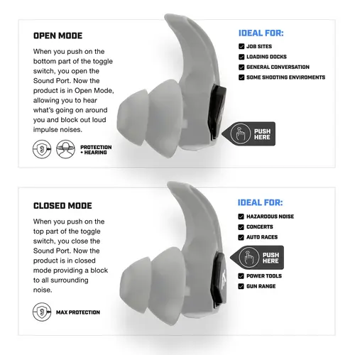 Axil X30i Mechanic Ear Plugs