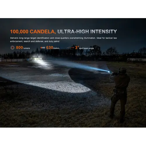 Fenix Weapon Mounted Rechargeable light GL30R