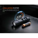 Fenix Weapon Mounted Rechargeable light GL30R