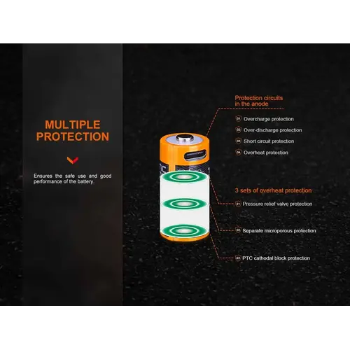 Fenix ARB-L16 800UP mAh Power Battery