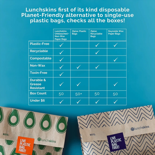 Compostable Sandwich Bags Chevron XL 50 Ct