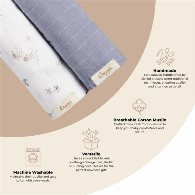 Swaddle Blanket Sea Life Set of 2