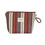 Makeup Bag Make Small