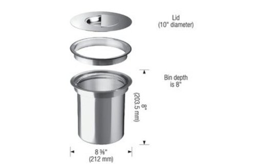 Blanco - Solon Organic Waste System