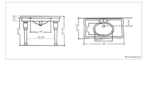 Cheviot - Astoria - Console