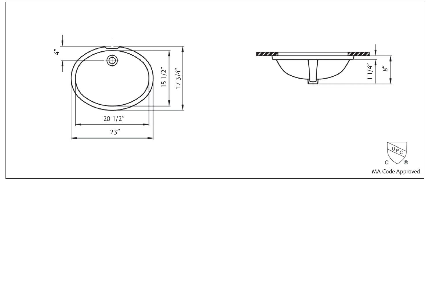 Cheviot - Oval - Undermount sink