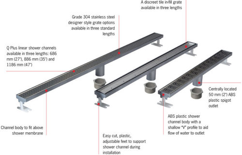 ACO - Q Plus - Linear Shower Drain Complete