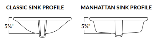 Stonewood - 43-1/2" - 1-1/4 THK Quartz Top With Sink