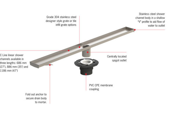 ACO - C Line - Square Linear Drain - Complete