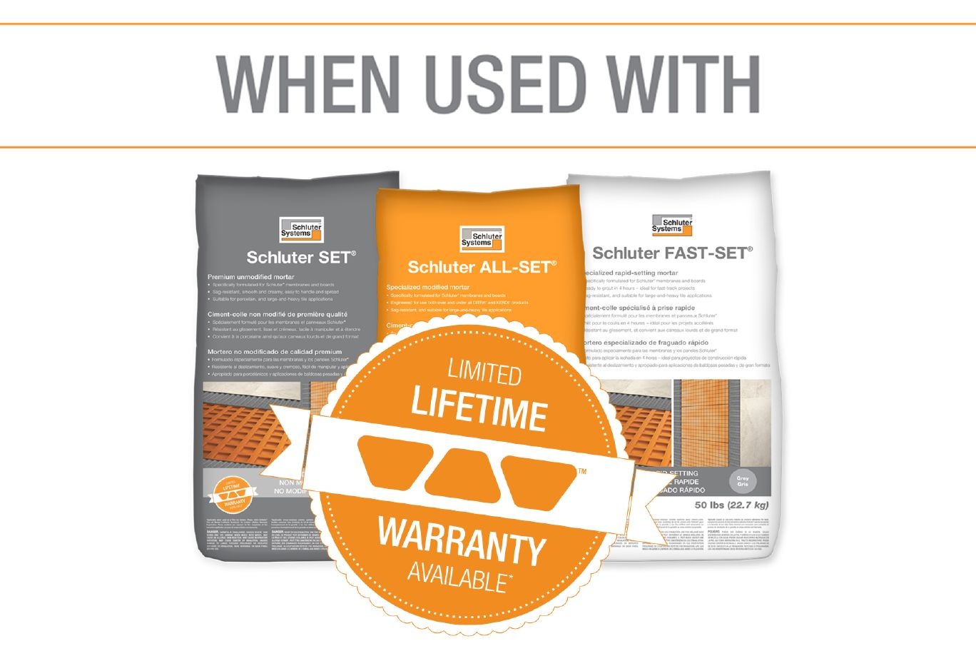 Schluter - ALL-SET - 50 Lbs - White