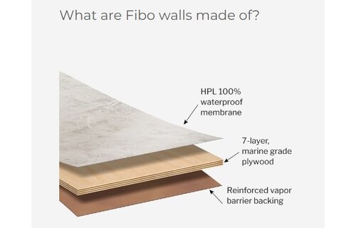 Fibo - Walls - Flex Series - Alcove - 5 Panel -