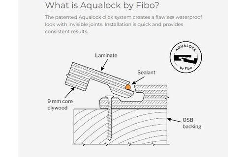 Fibo - Walls - Flex Series - Corner - 5 Panel -