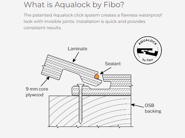 Fibo - Walls - Corner -