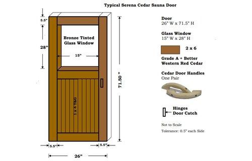 Sauna Kit - Medium +