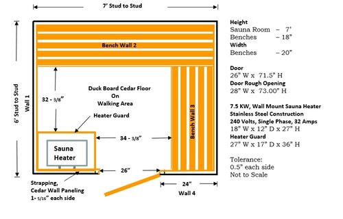 Sauna Kit - Medium +