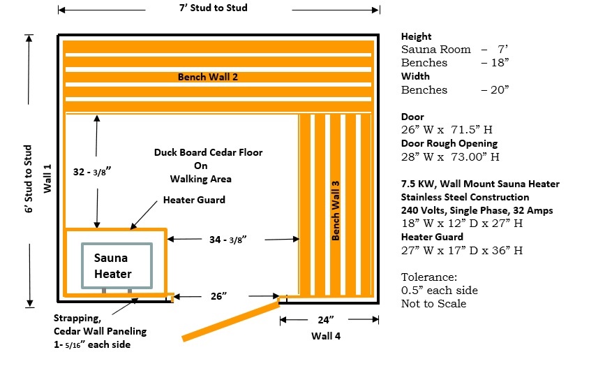 Sauna Kit - Medium +