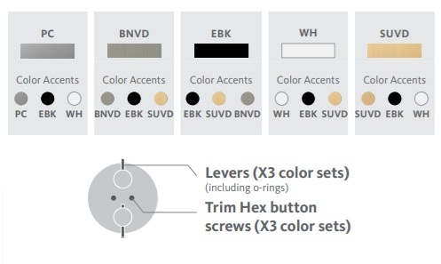 Aquabrass Xpress - UMIX - Shower Kit - Round -