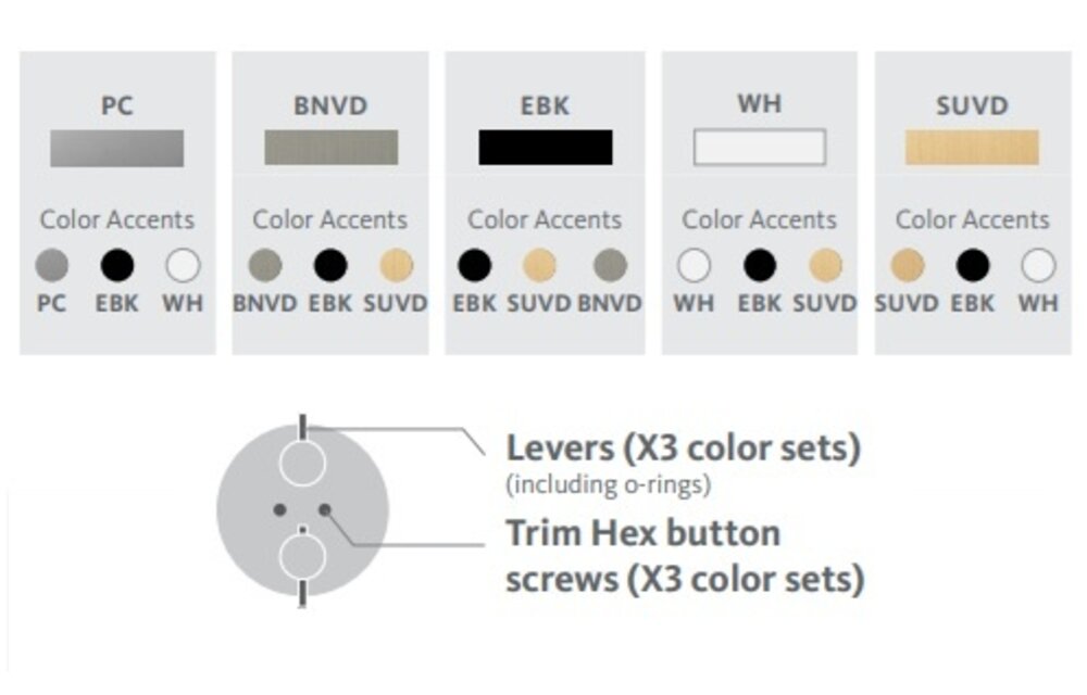 Aquabrass Xpress - UMIX - Tub Shower Kit - Round -
