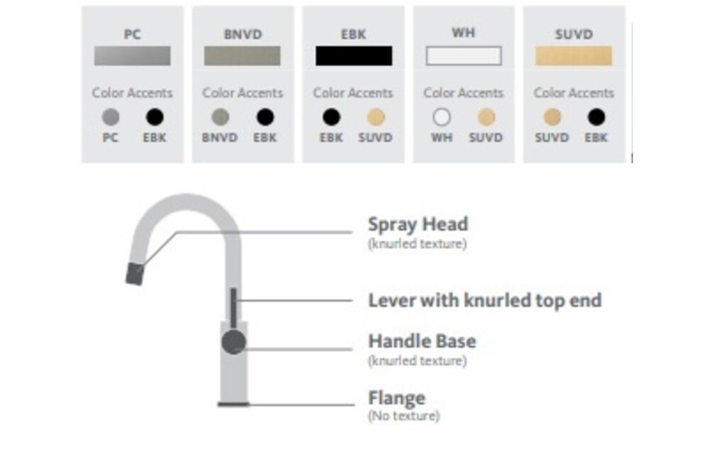 Aquabrass - Umix - Prep Faucet