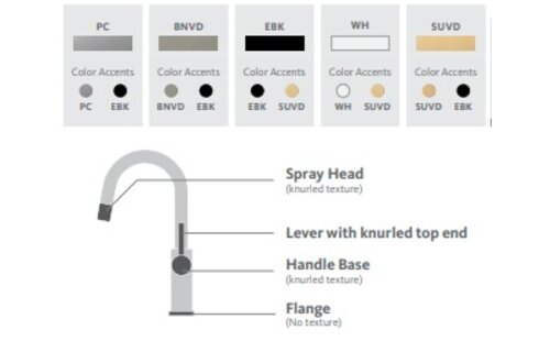 Aquabrass - Umix - Prep Faucet