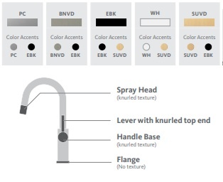 Aquabrass - Umix - Prep Faucet