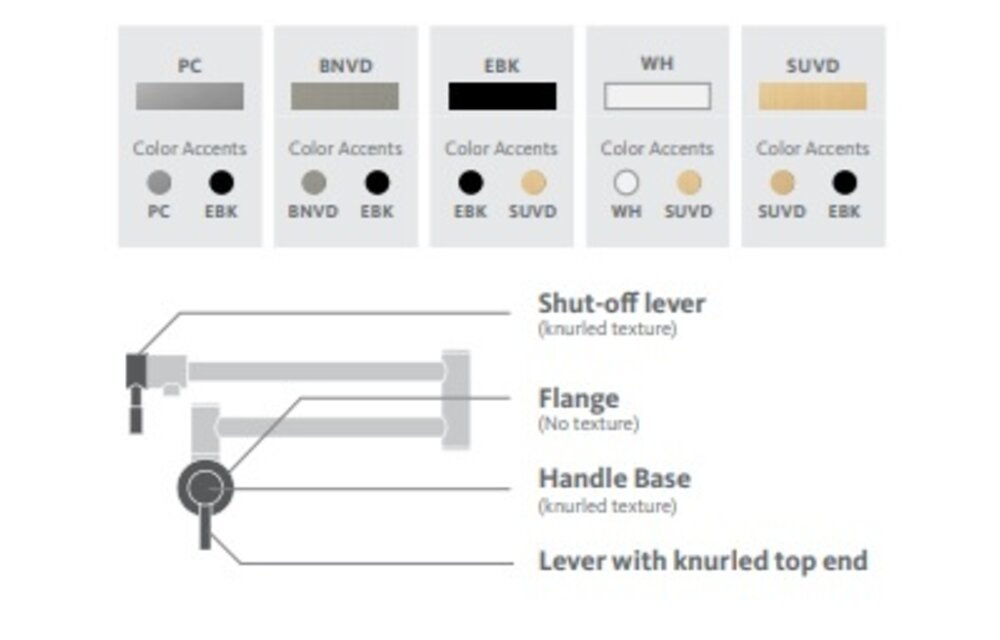 Aquabrass - Umix - Pot Filler