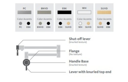 Aquabrass - Umix - Pot Filler