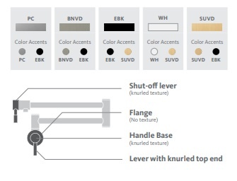 Aquabrass - Umix - Pot Filler