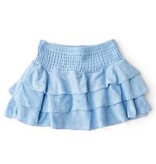 Shade Critters Blue Terry Skirt