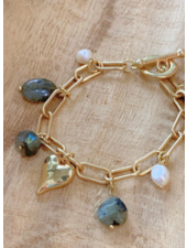 Labradorite Charm Bracelet