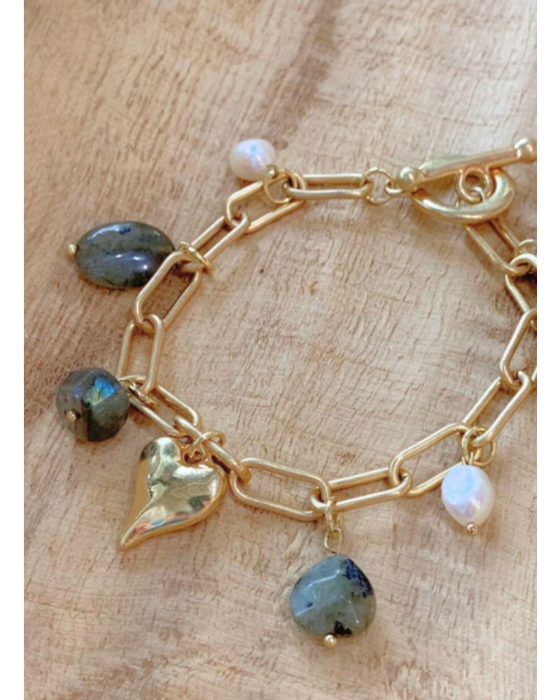 Labradorite Charm Bracelet