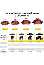 Stormduds Golf Umbrella Green White Pattern Vented 68 inch coverage