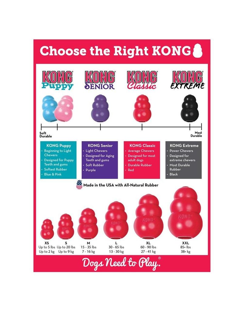 KONG KONG Classic Red Small
