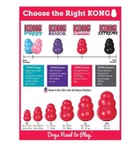 KONG KONG Classic Red Medium