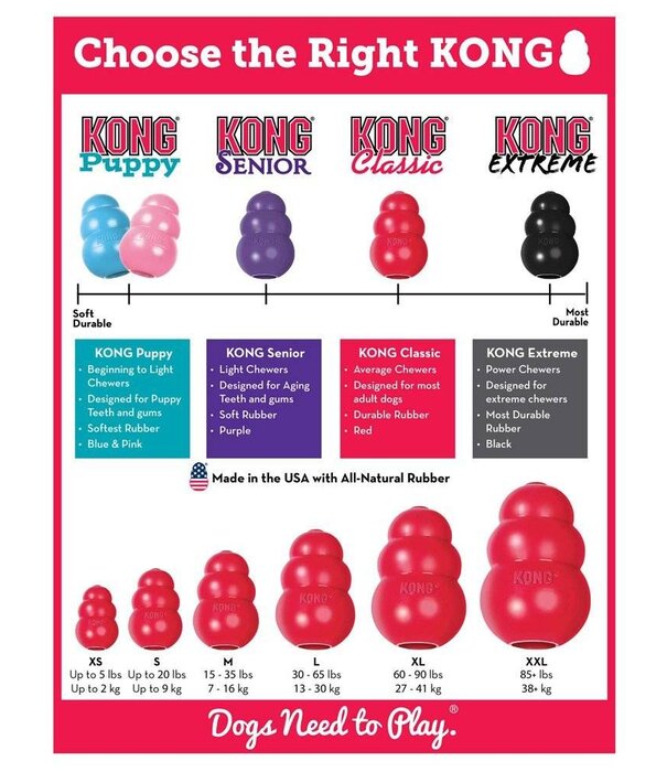 Kong KONG Classic Red Medium