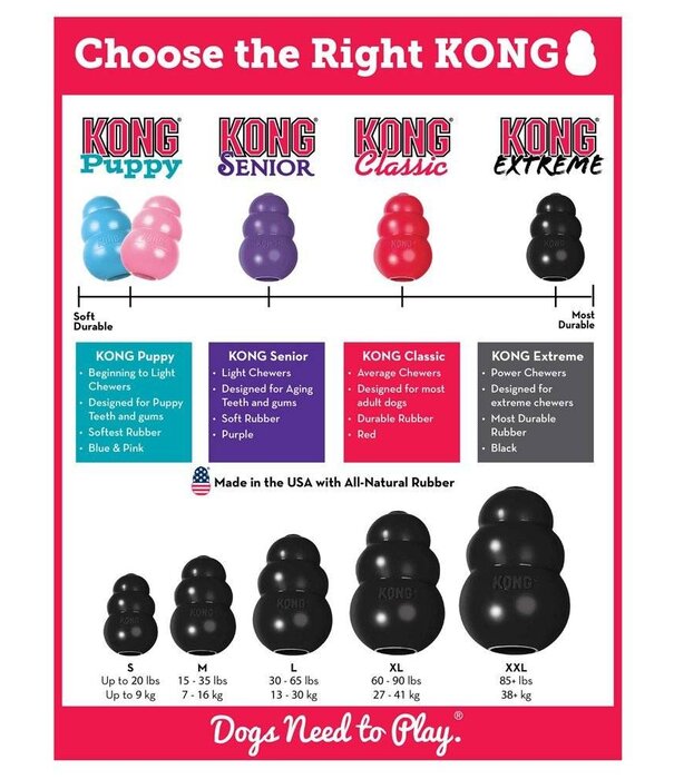 Kong KONG Extreme Medium
