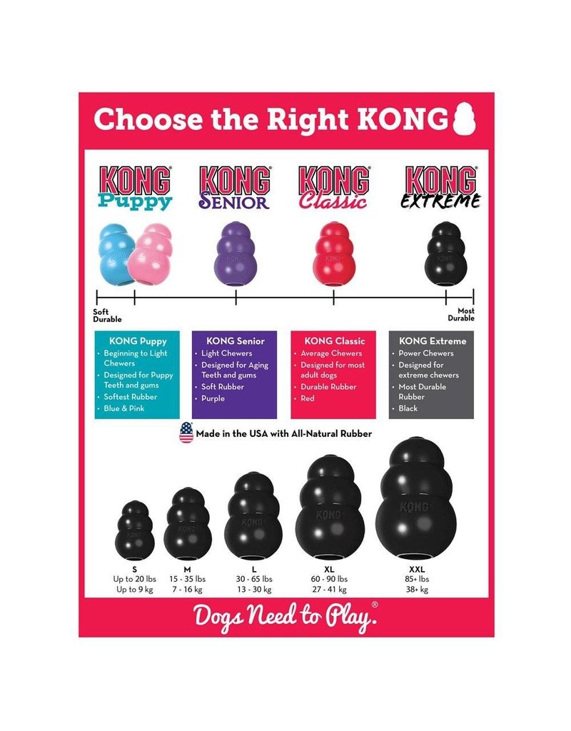 KONG KONG Extreme Small