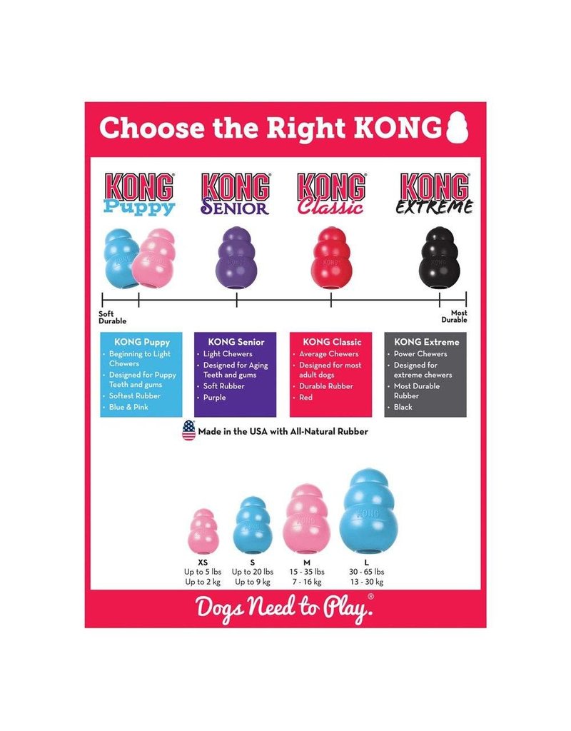 Kong Durable Natural Rubber Senior Dog Toy, Medium, Purple