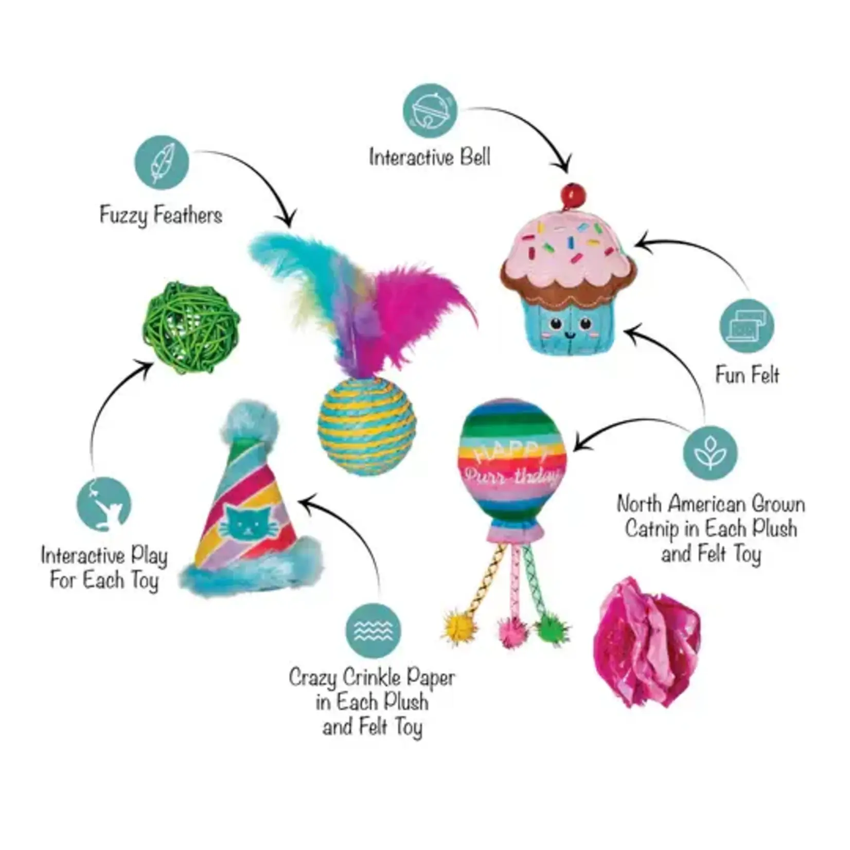 Fringe Happy Purr-thday Multipack Cat Toy Set