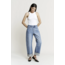 High Rise Barrel- Leg Detailing Cuffed Hem