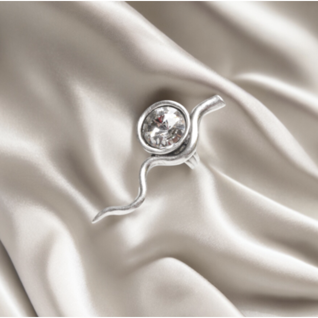 Sterling Brass Rings